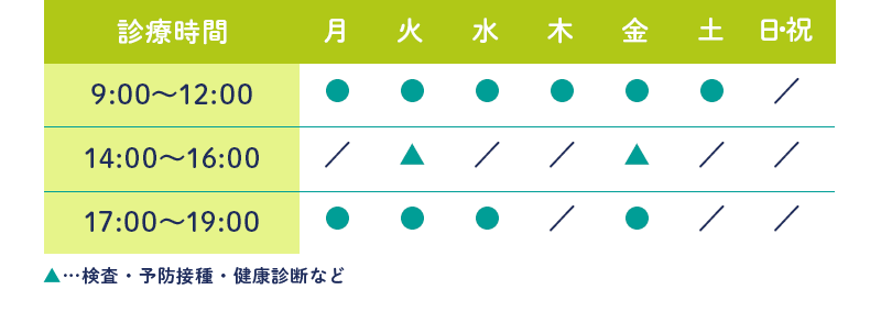 京都市右京区 太秦天神川の内科 循環器内科 やすい山ノ内クリニック
